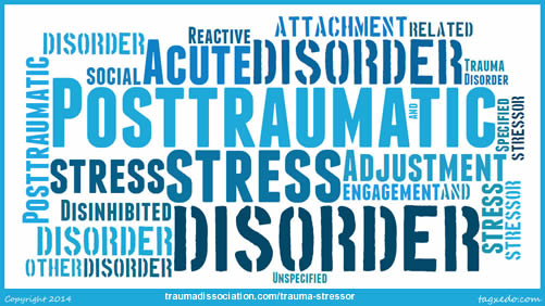 Trauma and stressor-related disorders wordcloud